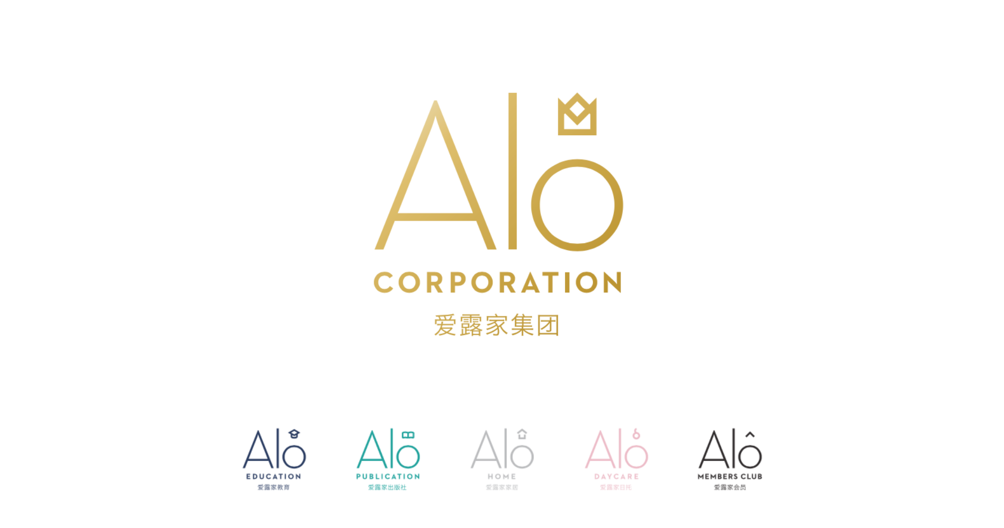 Alo Corporation Logo System Design